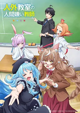 榜单第五名作品观测缩略图